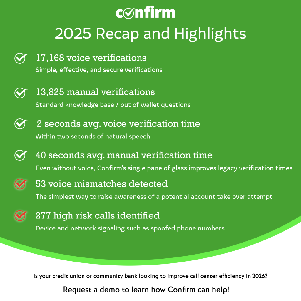 2025 Confirm Recap